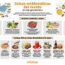 Las salsas más icónicas del mundo: una exploración global de sabores