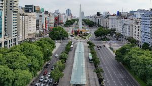 Aerial view of Buenos Aires, a city where Brazilians travel to Argentina documents are checked
